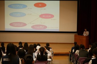 250604高2東女出張講義-3生成消去済