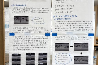 sin.自称数学部